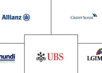 Europe Asset Management Companies - Top Company List