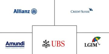 Europe Asset Management Companies - Top Company List