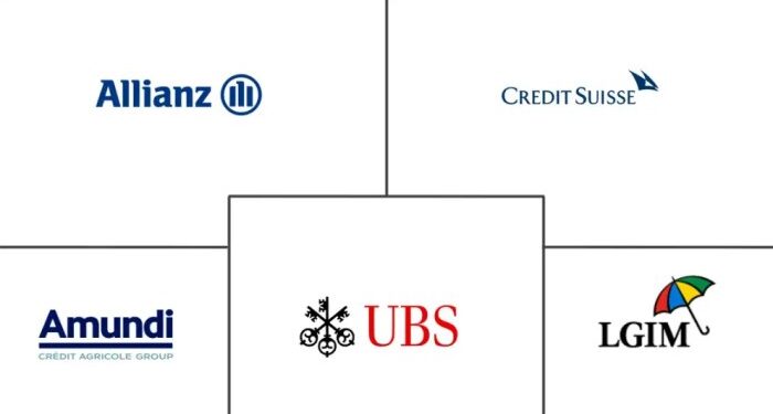 Europe Asset Management Companies - Top Company List