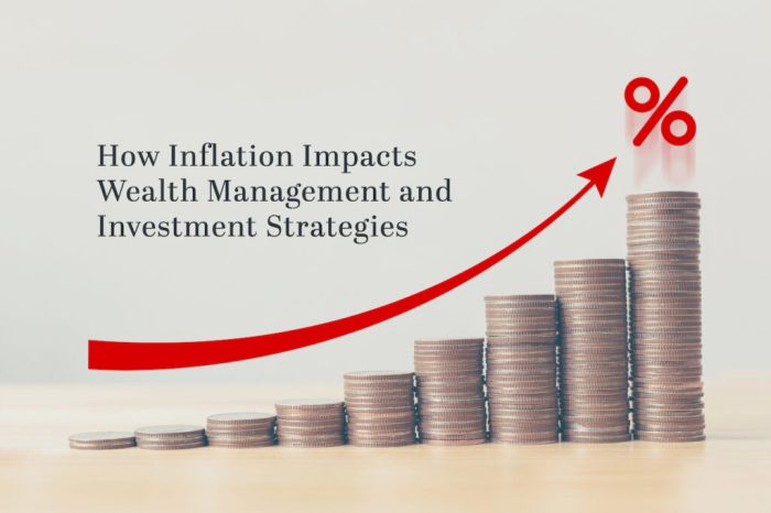 News and Articles - Lane Hipple Wealth Management Group