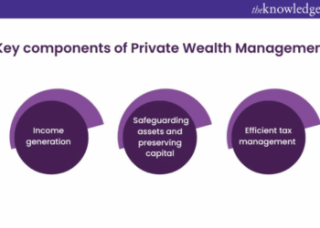 Private Asset Investing Desperately Needs New Market Infrastructure ...