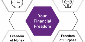 PWM Wealth on LinkedIn: #wealthmanagement #financialplanning